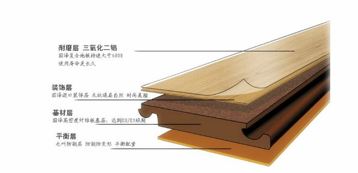 在南寧裝修應(yīng)該如何選擇環(huán)保的木地板？