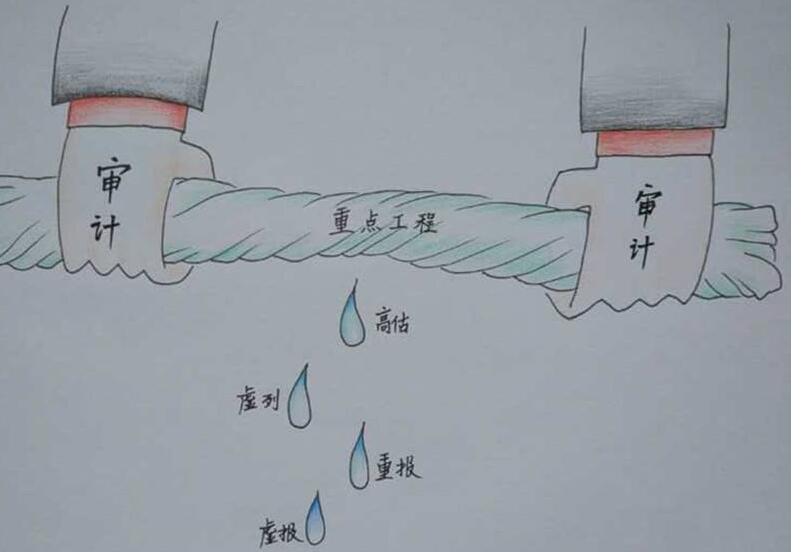  在南寧裝修想要預算報價擰干水分你要這樣做