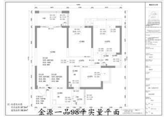 工地開口說話